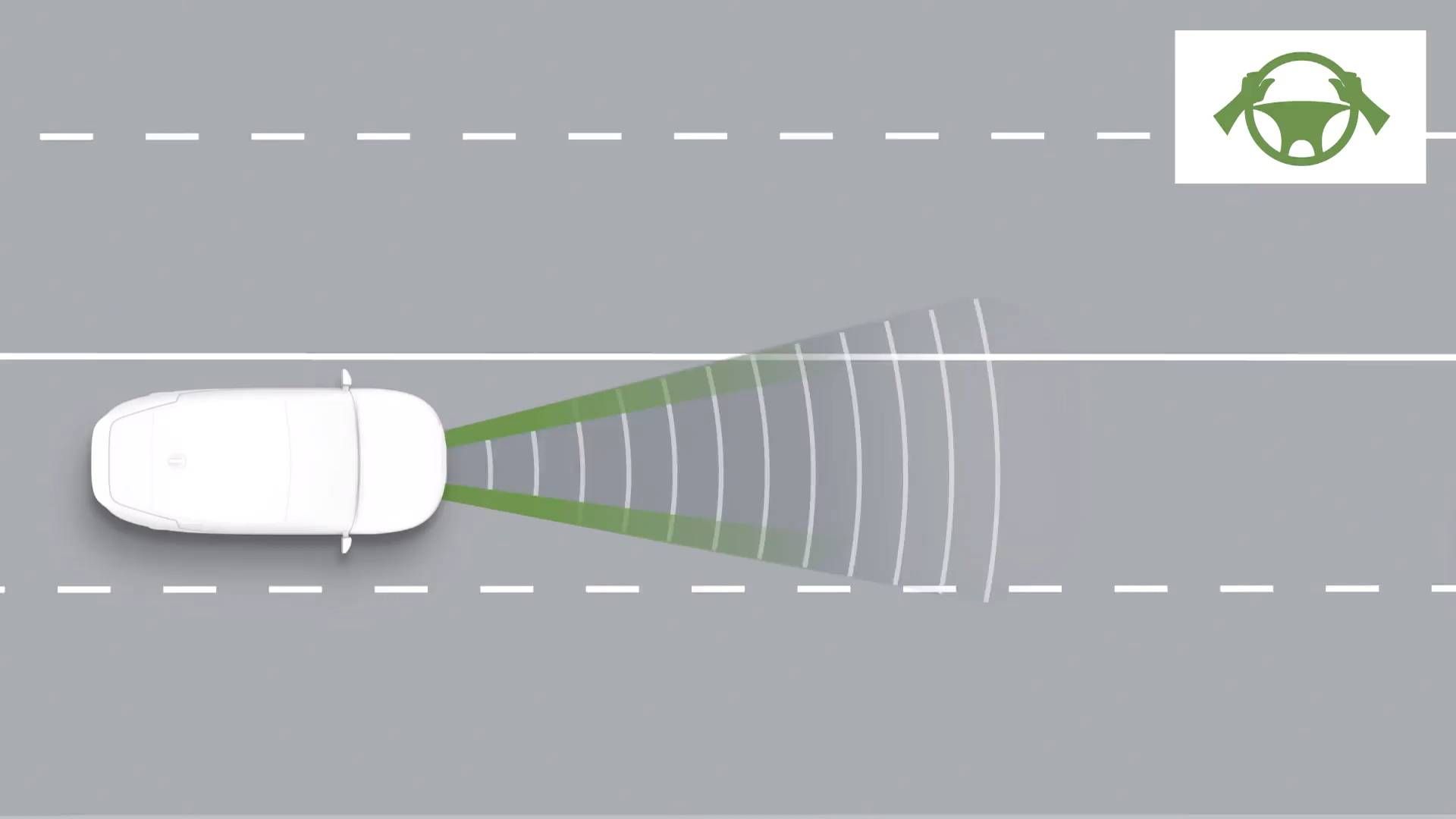 Säkrare motorvägskörning